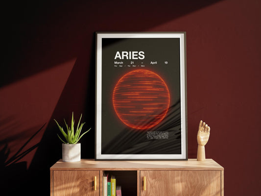 Astrology Planet Wall Art | Aries Poster Retro Futurism Neon Style
